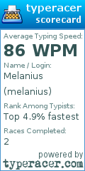 Scorecard for user melanius