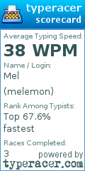 Scorecard for user melemon