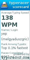 Scorecard for user melgyaduszgric