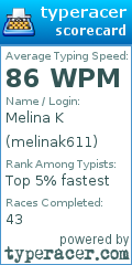 Scorecard for user melinak611