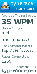 Scorecard for user melinmonay