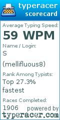 Scorecard for user mellifluous8