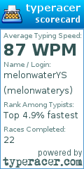 Scorecard for user melonwaterys