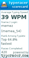 Scorecard for user memea_54