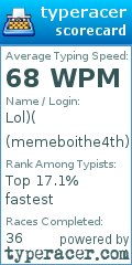 Scorecard for user memeboithe4th