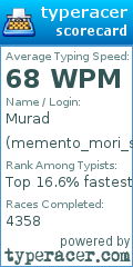 Scorecard for user memento_mori_s