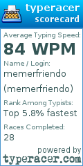 Scorecard for user memerfriendo