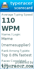 Scorecard for user memesupplier
