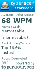 Scorecard for user memresable