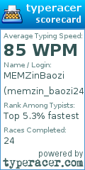 Scorecard for user memzin_baozi2431