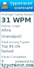 Scorecard for user menelpot