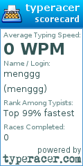 Scorecard for user menggg