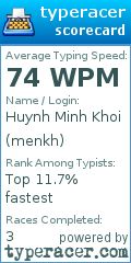 Scorecard for user menkh
