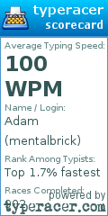 Scorecard for user mentalbrick