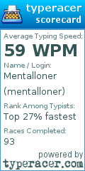 Scorecard for user mentalloner