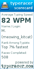 Scorecard for user meowing_kitcat