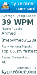 Scorecard for user meowmeow123a