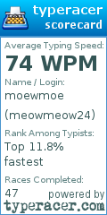 Scorecard for user meowmeow24