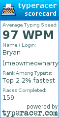 Scorecard for user meowmeowharry
