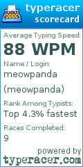Scorecard for user meowpanda