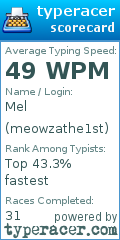 Scorecard for user meowzathe1st
