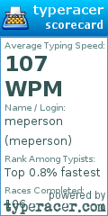 Scorecard for user meperson