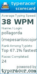 Scorecard for user mepesanloscojones