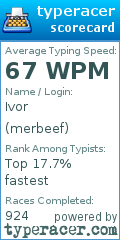 Scorecard for user merbeef