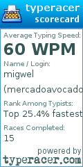 Scorecard for user mercadoavocado