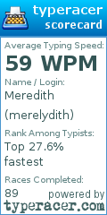 Scorecard for user merelydith