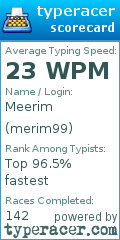 Scorecard for user merim99