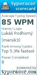 Scorecard for user mersik3