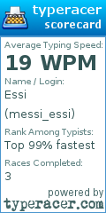 Scorecard for user messi_essi