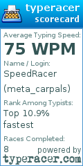 Scorecard for user meta_carpals