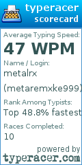 Scorecard for user metaremxke999
