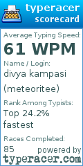 Scorecard for user meteoritee