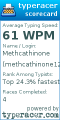 Scorecard for user methcathinone123