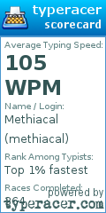 Scorecard for user methiacal