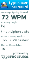Scorecard for user methylphenidiate