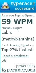Scorecard for user methylxanthine