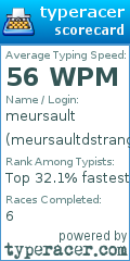 Scorecard for user meursaultdstranger