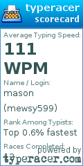 Scorecard for user mewsy599