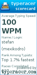 Scorecard for user mexikodro