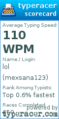 Scorecard for user mexsana123