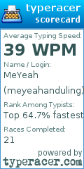 Scorecard for user meyeahanduling