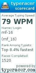 Scorecard for user mf_16