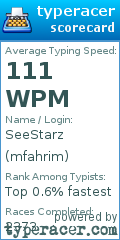 Scorecard for user mfahrim