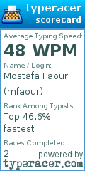 Scorecard for user mfaour