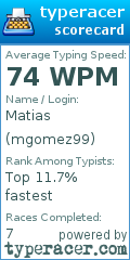 Scorecard for user mgomez99