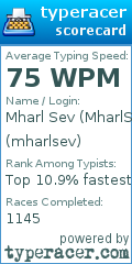 Scorecard for user mharlsev